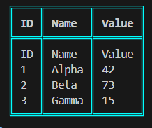 ChromaKit table